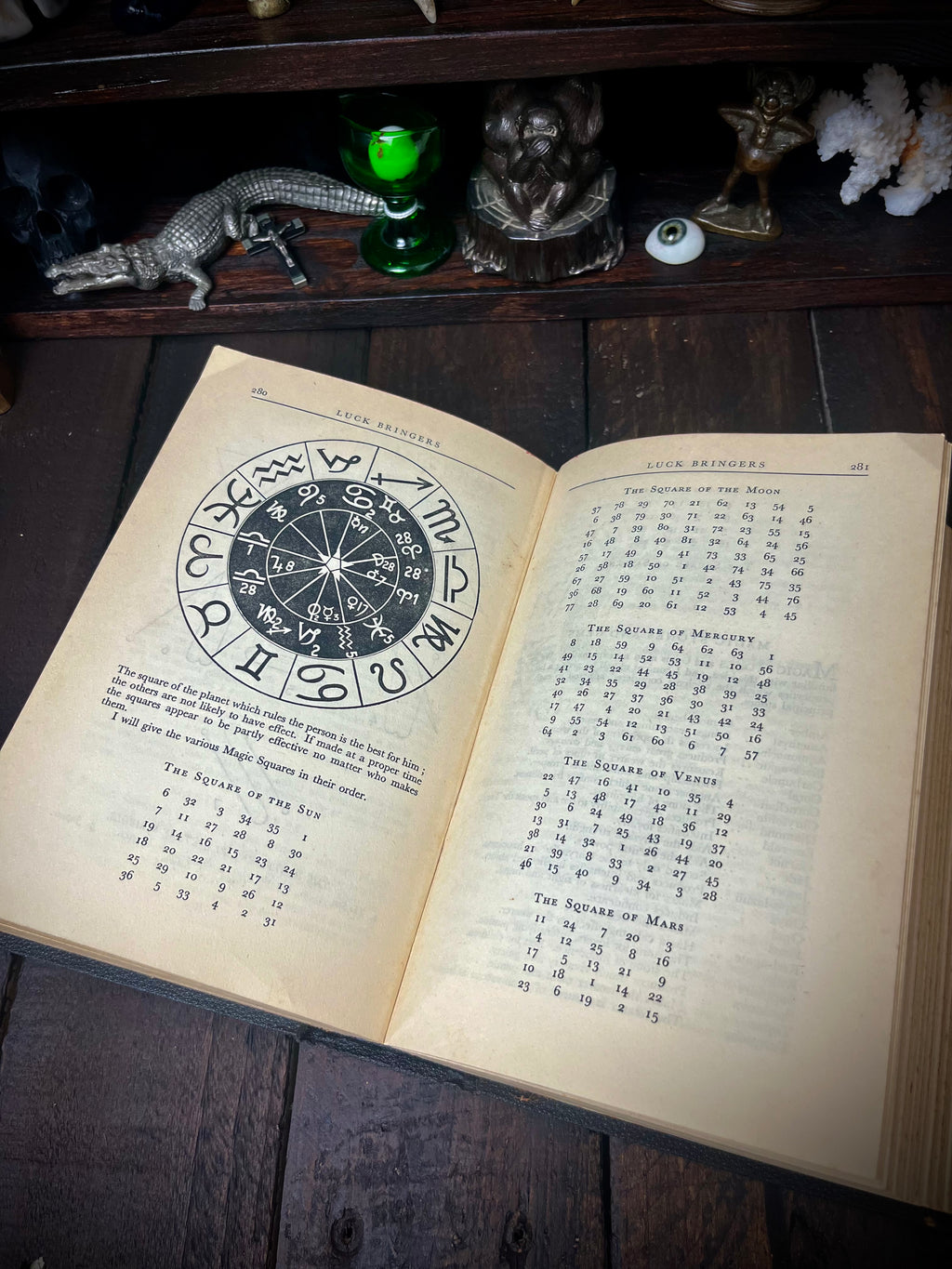 Everybody's Book of Fate and Fortune by Edward Lyndoe
