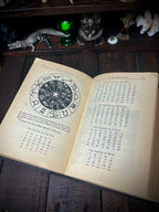 Everybody's Book of Fate and Fortune by Edward Lyndoe